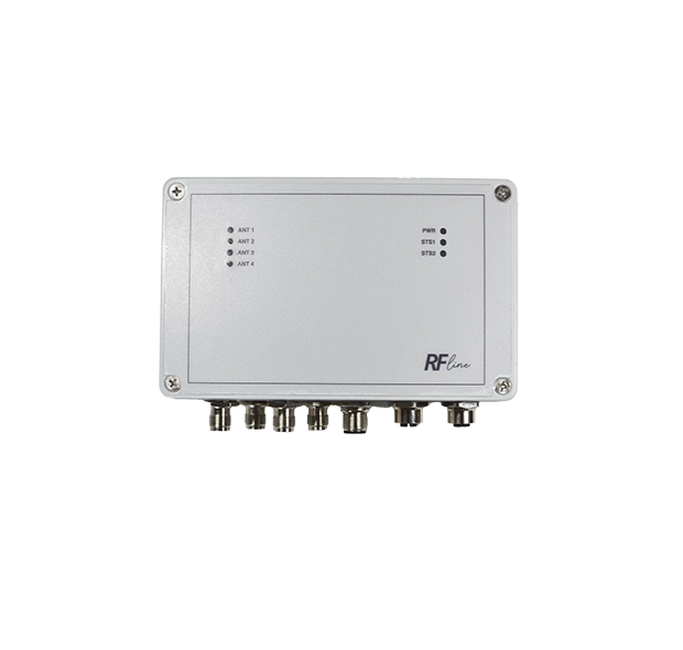 UHF Long Range Reader- RFline U4